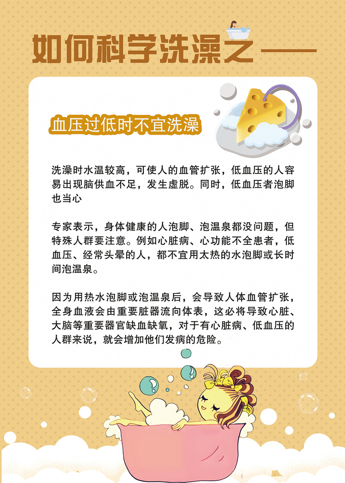 如何科学洗澡健康科普知识psd模版下载
