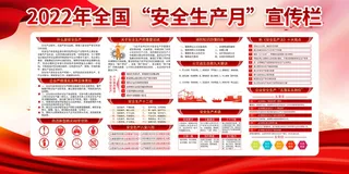 2022年安全生产月宣传栏
