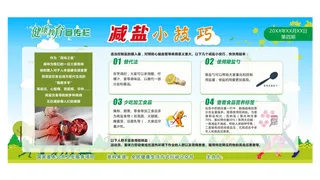 健康教育宣传栏 减盐小技巧 减盐展板