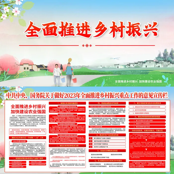2023年全面推进乡村振兴展板psd模版下载