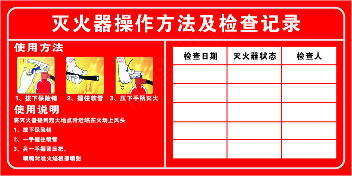 灭火器操作方法及检查记录cdr矢量模版下载