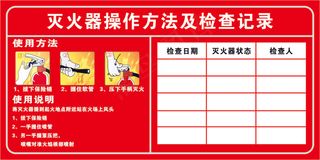灭火器操作方法及检查记录