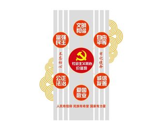 矢量核心价值观党建文化墙