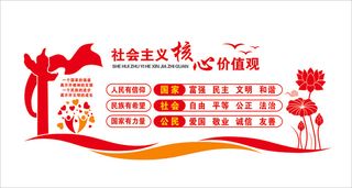 *核心价值观  国家 社会 公民  价值观  富强  民主