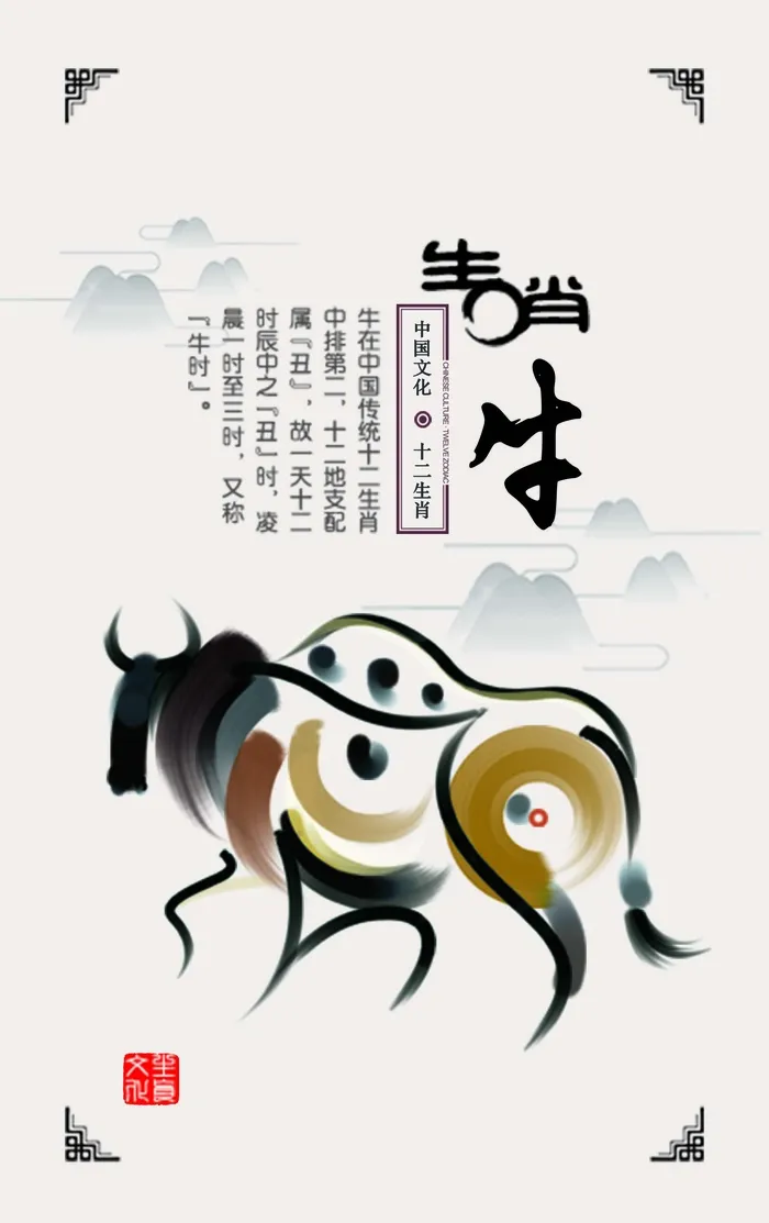 十二生肖丑牛psd模版下载