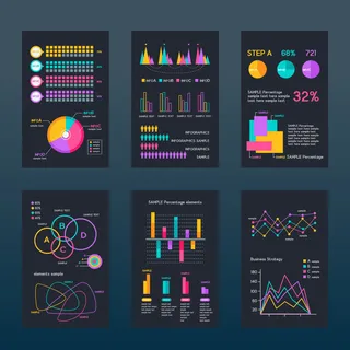 科技互联网柱状折线图数据统计信息图表元素AI矢量设计素材模板