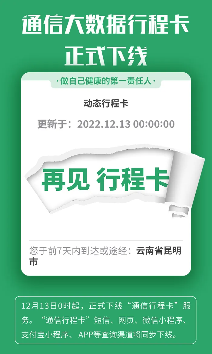 行程卡下线psd模版下载