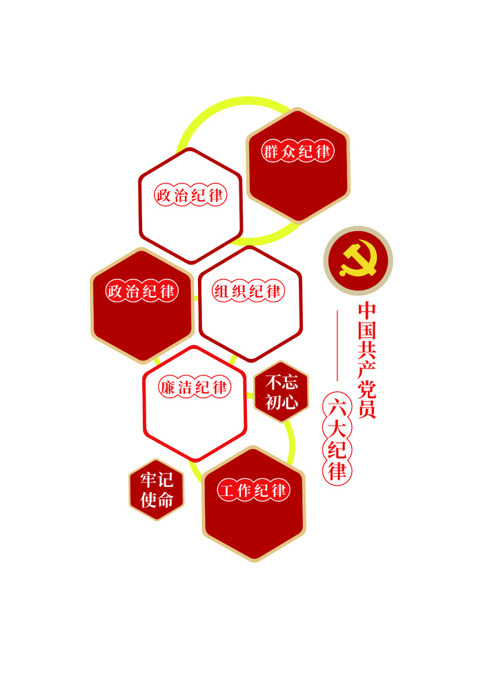 文化墙边框六大纪律窄型异形展板大气简约党建文化墙
