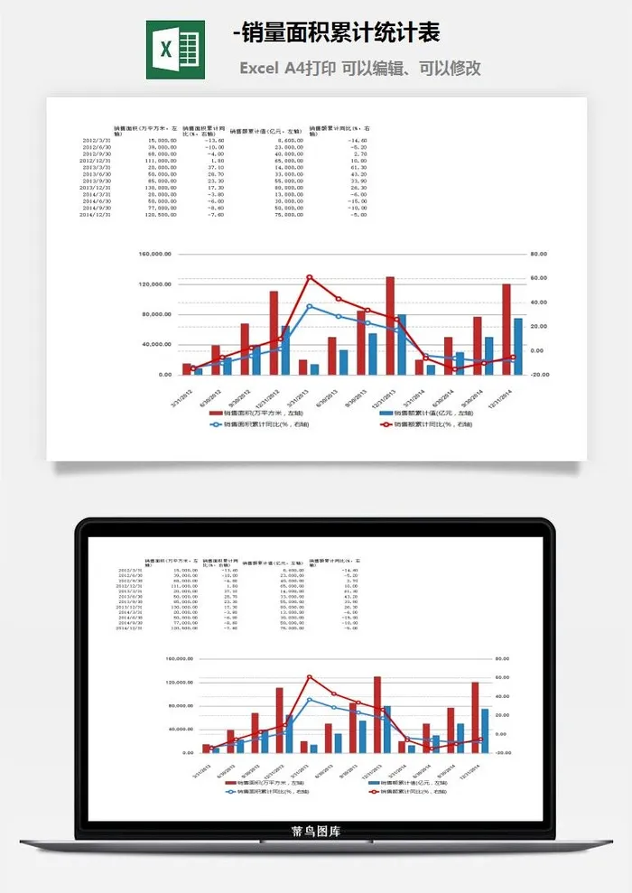 19-销量面积累计统计表 19-销量面积累计统计表