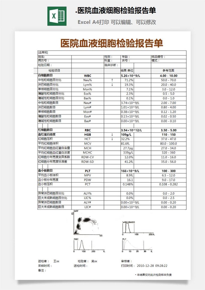 18.医院血液细胞检验报告单