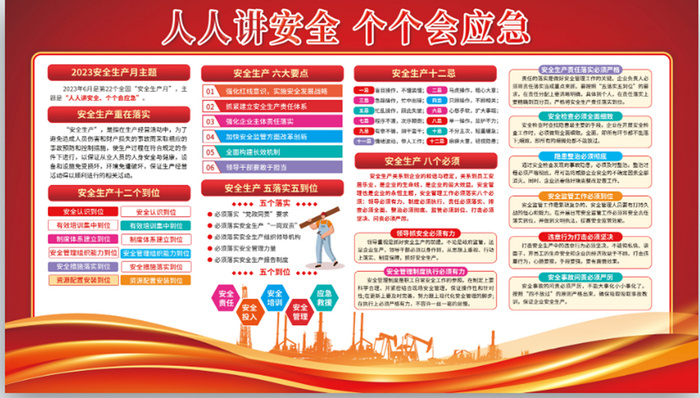 2023年安全生产月内容宣传展板背景一套psd模版下载