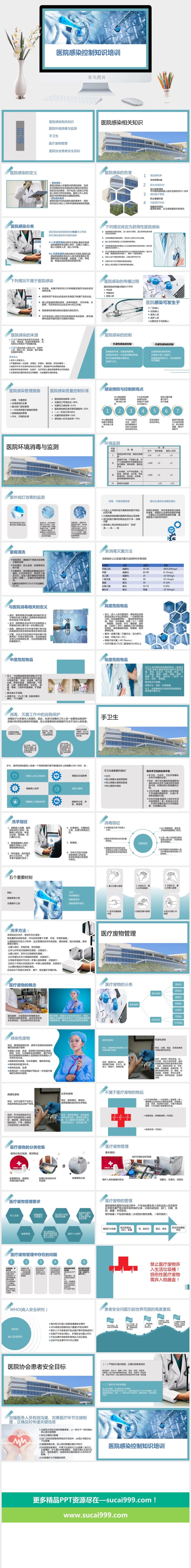 感染控制PPT模板