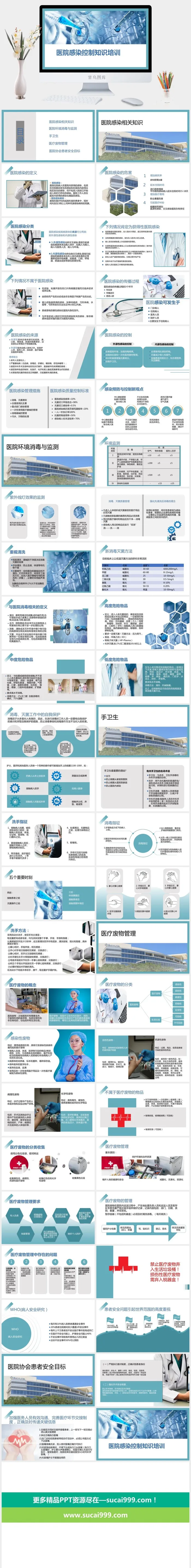 感染控制PPT模板
