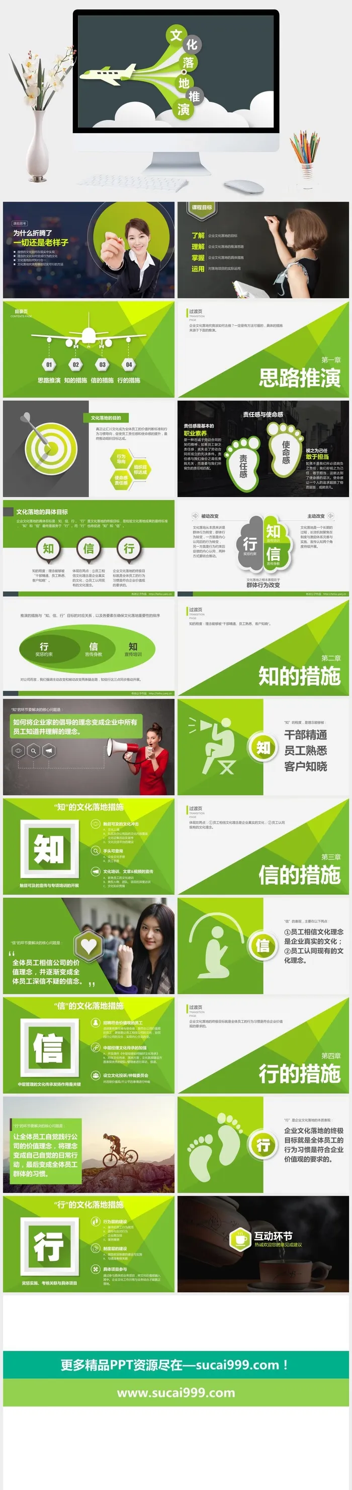 企业文化落地推演培训PPT课件
