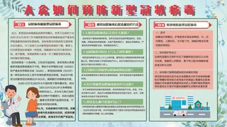 德尔塔新冠疫情防控宣传展板