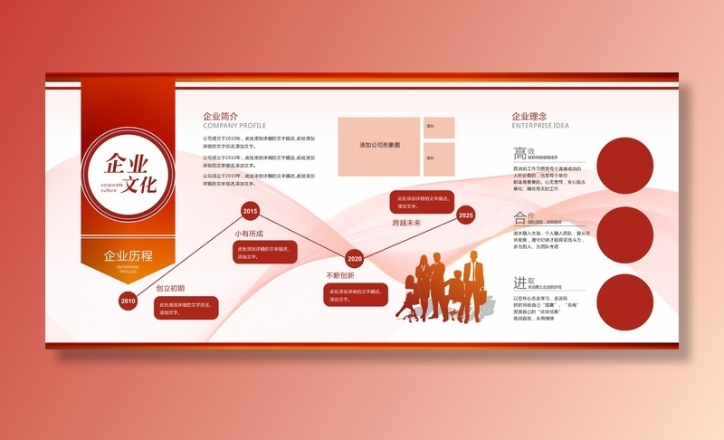 企业文化展板cdr矢量模版下载