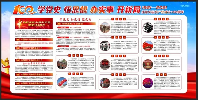 学党史 十个关键词 建党100周年