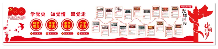 党的光辉历程文化墙cdr矢量模版下载