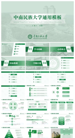 中南民族大学-余雅雯-通用PPT模板