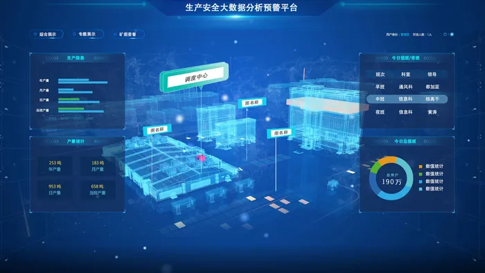 深色科技感酷炫可视化数据大屏仪表盘驾驶舱UI界面PSD模板素材psd模版下载
