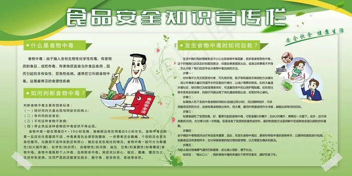食品宣传栏 食品安全 食品安全知识psd模版下载