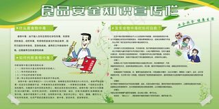 食品宣传栏 食品安全 食品安全知识