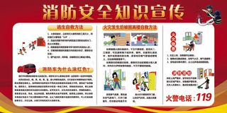 消防安全知识宣传