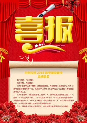 喜报战报海报贺喜金榜题名预览图