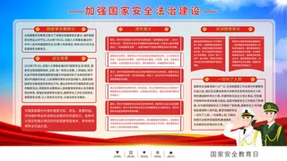 全民国家安全教育日科普社区公益背景展板海报PSD素材模板设计