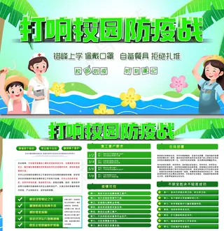 打响校园防疫战绿色海报展板图片