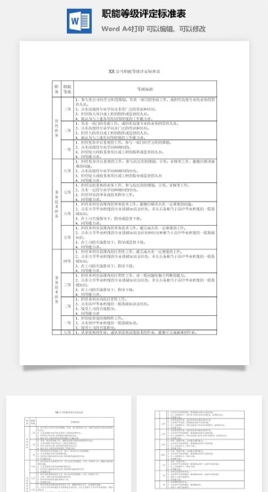 职能等级评定标准表word模板