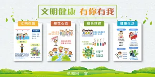 绿色文明健康有你有我展板