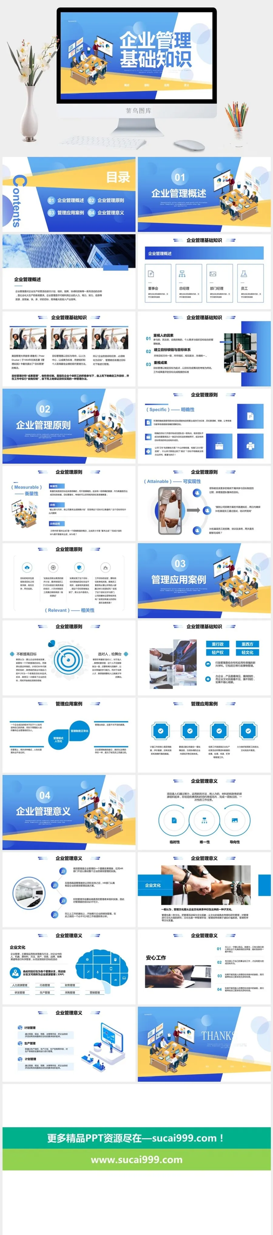 企业管理基础知识培训PPT模板