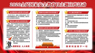 全民国家安全教育日科普社区公益背景展板海报PSD素材模板设计