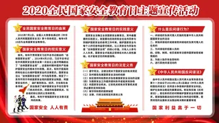 全民国家安全教育日科普社区公益背景展板海报PSD素材模板设计