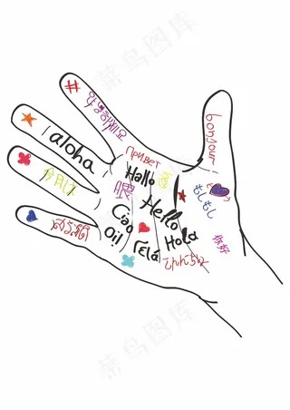 手写字 手掌 英文中文字体