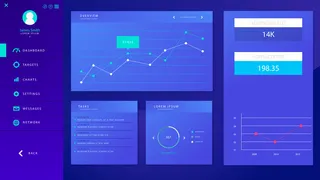 可视化大数据科技网页后台管理图表软件AI界面PSD模版素材源文件