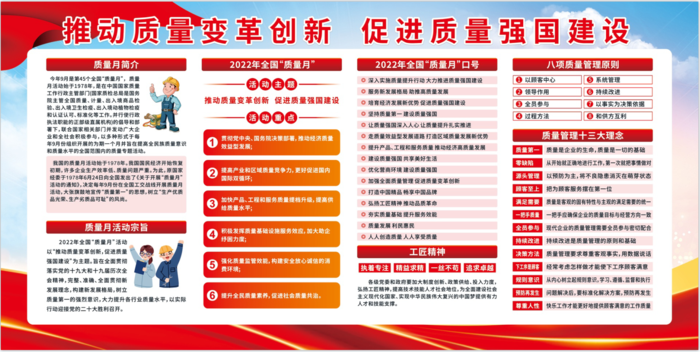 2022全国质量月cdr矢量模版下载