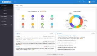 可视化大数据科技网页后台管理图表软件AI界面PSD模版素材源文件