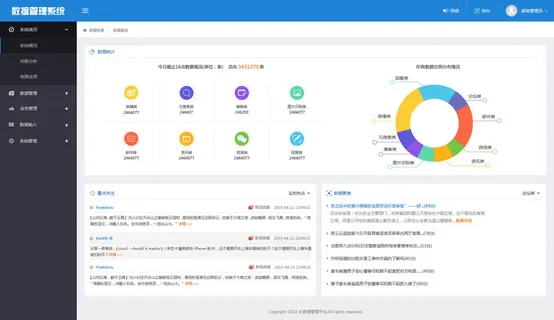 可视化大数据科技网页后台管理图表软件AI界面PSD模版素材源文件 可视化大数据科技网页后台管理图表软件AI界面PSD模版素材源文件