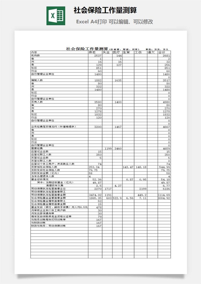 社会保险工作量测算excel模板