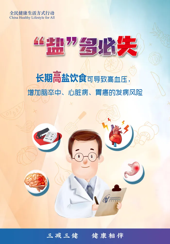 盐多必失减盐控盐海报psd模版下载