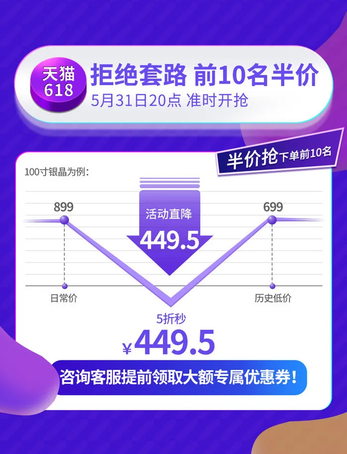 618电商 促销模板psd模版下载