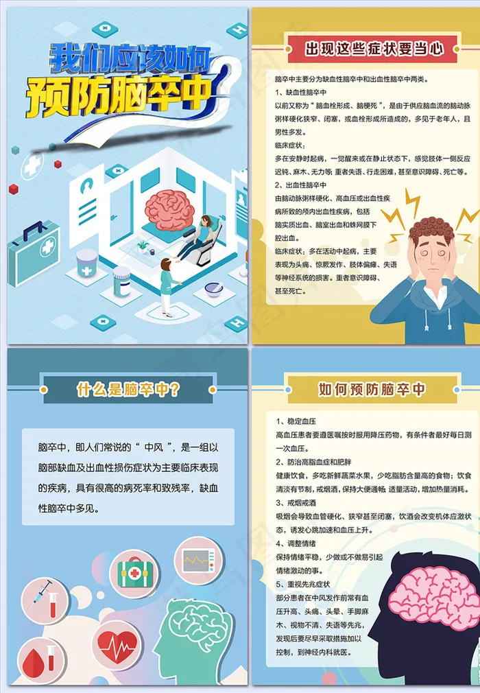 如何预防脑卒中海报图片(3937×5512像素(200dpi))psd模版下载