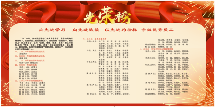 红色光荣榜喜庆展板cdr矢量模版下载