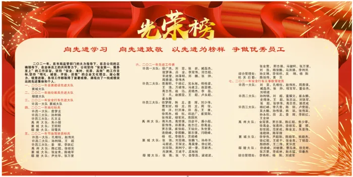 红色光荣榜喜庆展板cdr矢量模版下载