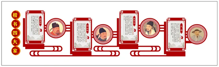 楷书四大家 校园文化墙展板cdr矢量模版下载