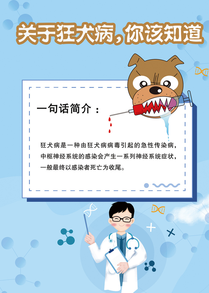 关于狂犬病你该知道的科普知识海报psd模版下载
