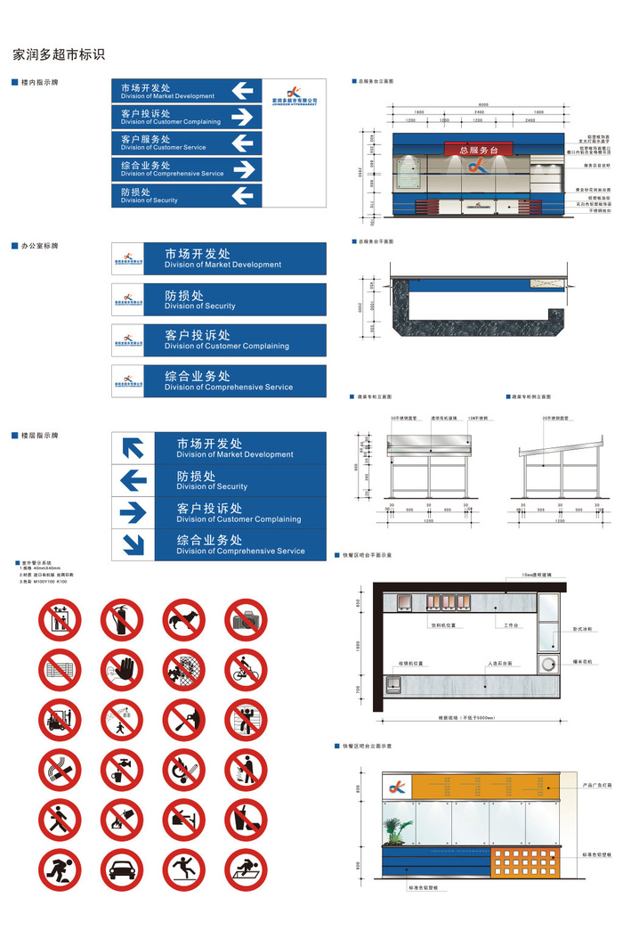 全套超市内部标识标牌导视牌设计