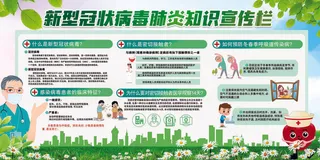 绿色清新预防新冠战胜疫情宣传展板